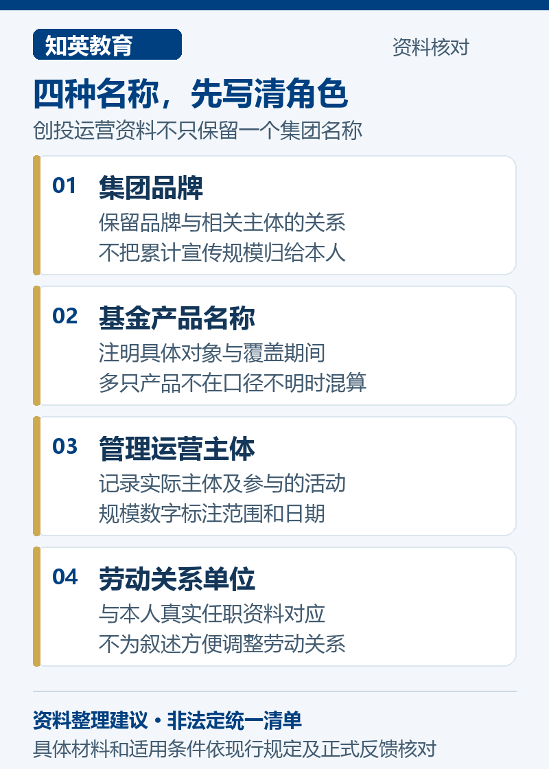 创业投资运营证据中集团品牌、基金产品、管理运营主体与劳动关系单位四类名称的对应核对