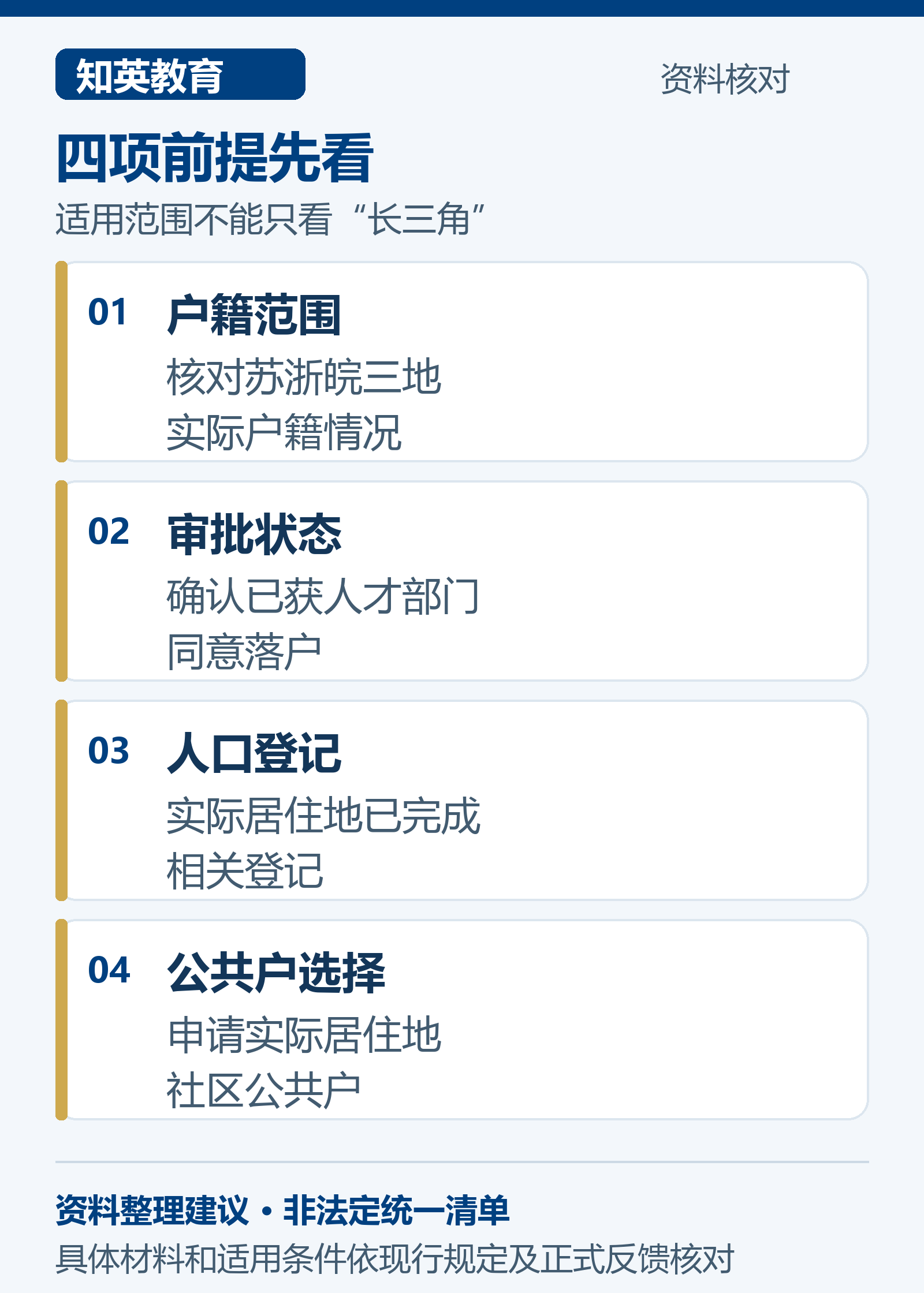 获批的苏浙皖引进人才,怎样办理上海社区公共户“不见面办理”