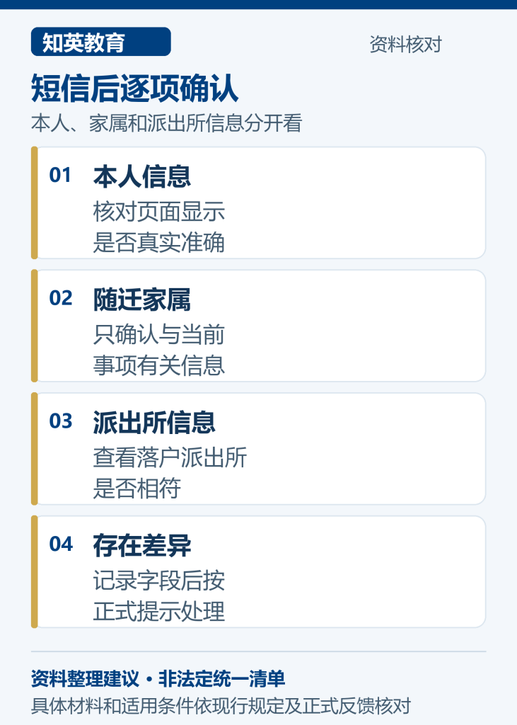 长三角人才公共户短信确认信息图