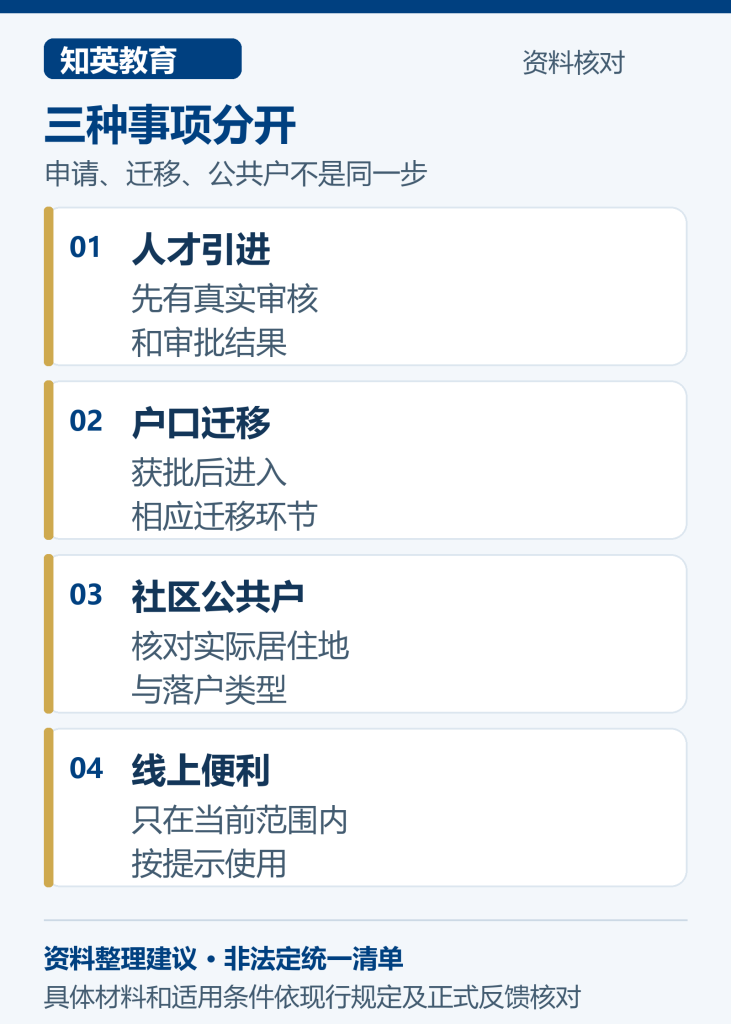 人才引进审批户口迁移社区公共户流程区分图