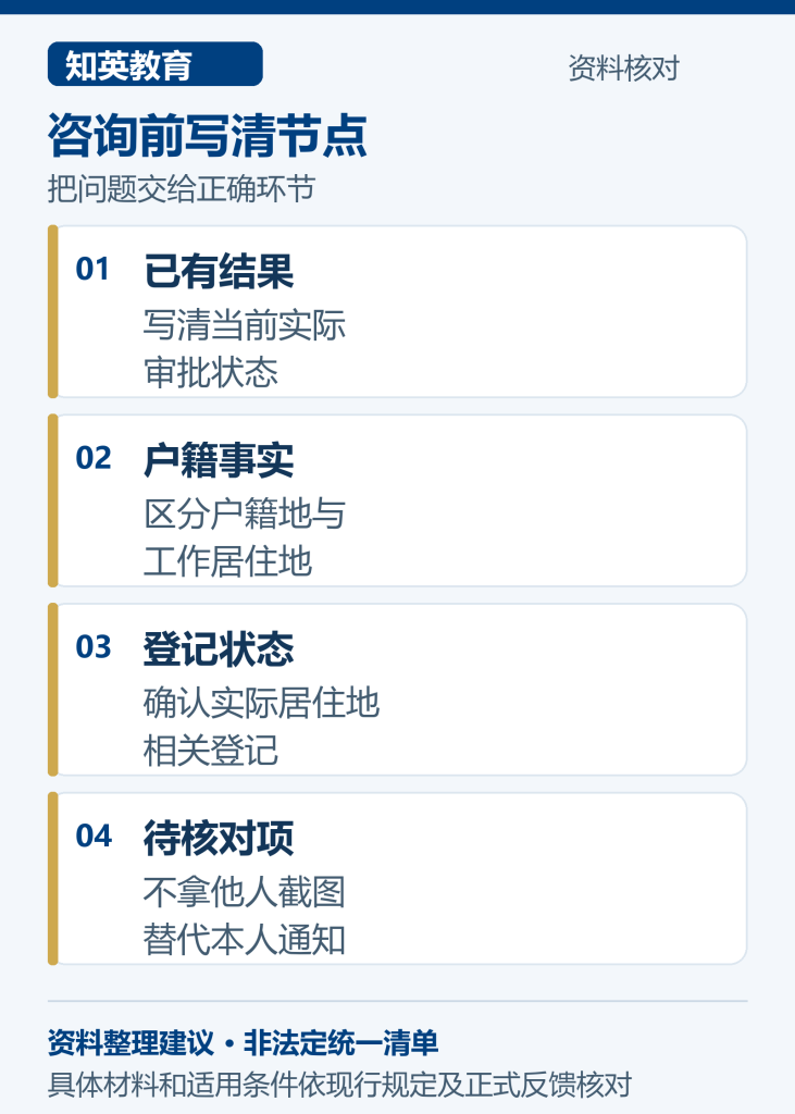 长三角人才公共户咨询问题整理图